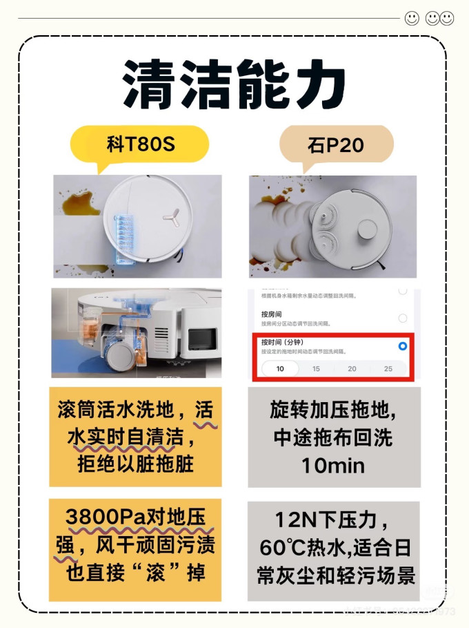 洗地机