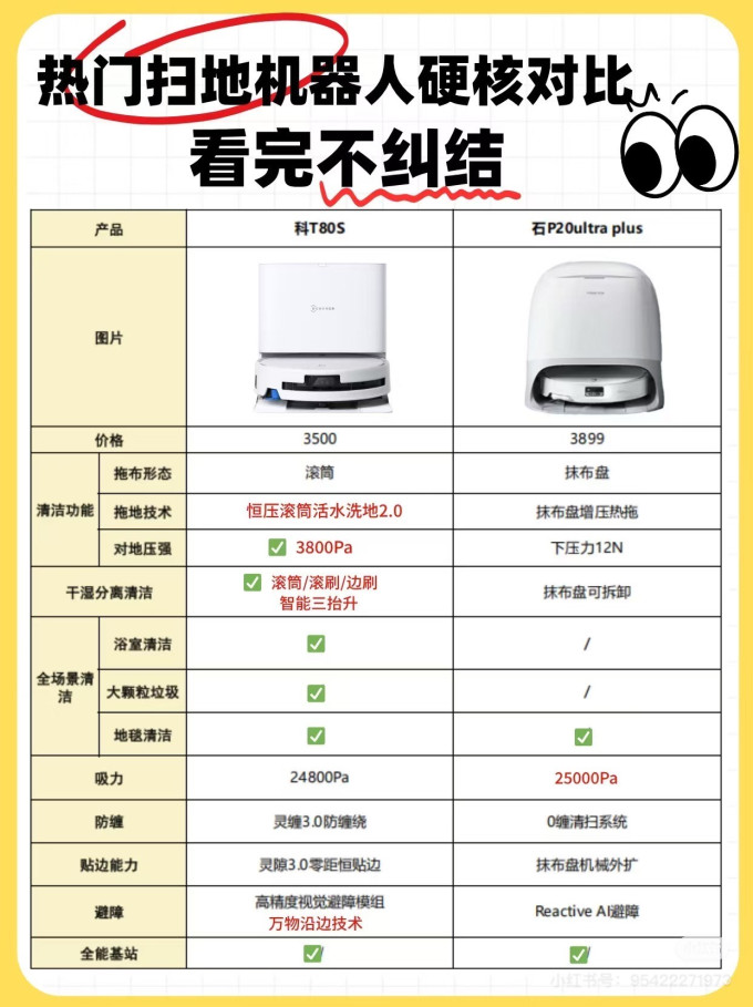 洗地机