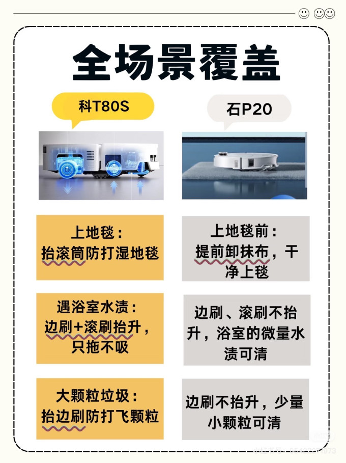 洗地机