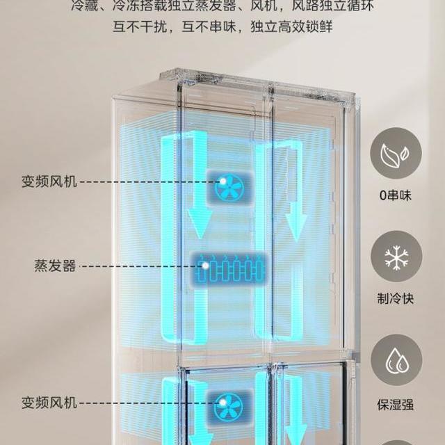 60cm超薄冰箱暗藏三大陷阱！这样选才真能零嵌不翻车