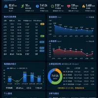 🤯运动党狂喜！COROS新功能直接封神！