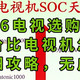 2026电视选购天梯，高性价比电视怎么选，最详细攻略，无广无水