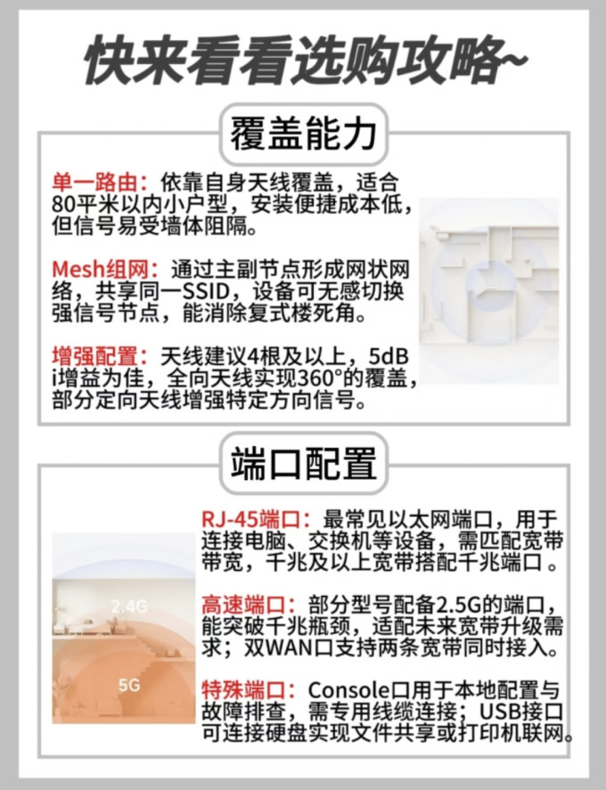路由器