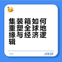 为什么说集装箱改变了世界？集装箱发展的历史大致怎样？