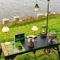 五一出行⛺｜我的户外露营能量补给仓