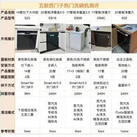 洗碗机：五款热门洗碗机测评！
