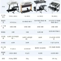 雅马哈双排键对比