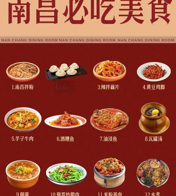 南昌美食攻略｜来南昌必吃12道美食盘点