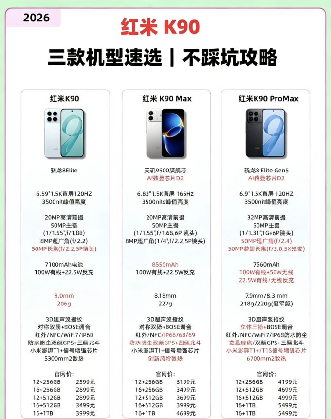 红米安卓手机