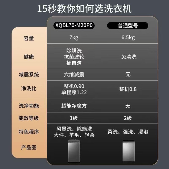统帅洗衣机