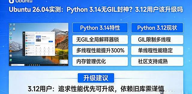 Python 3.14来了！无GIL正式上线，性能提升还带Zstd压缩_服务软件_什么值得买