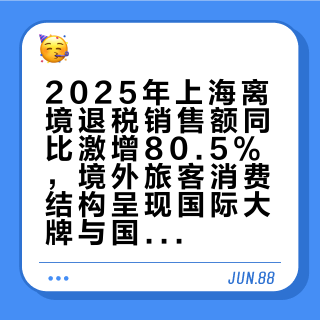 2025年上海离境退税销售额同比激增80.5%，境外旅客消费结构呈现国际大牌与国货特色双热格局