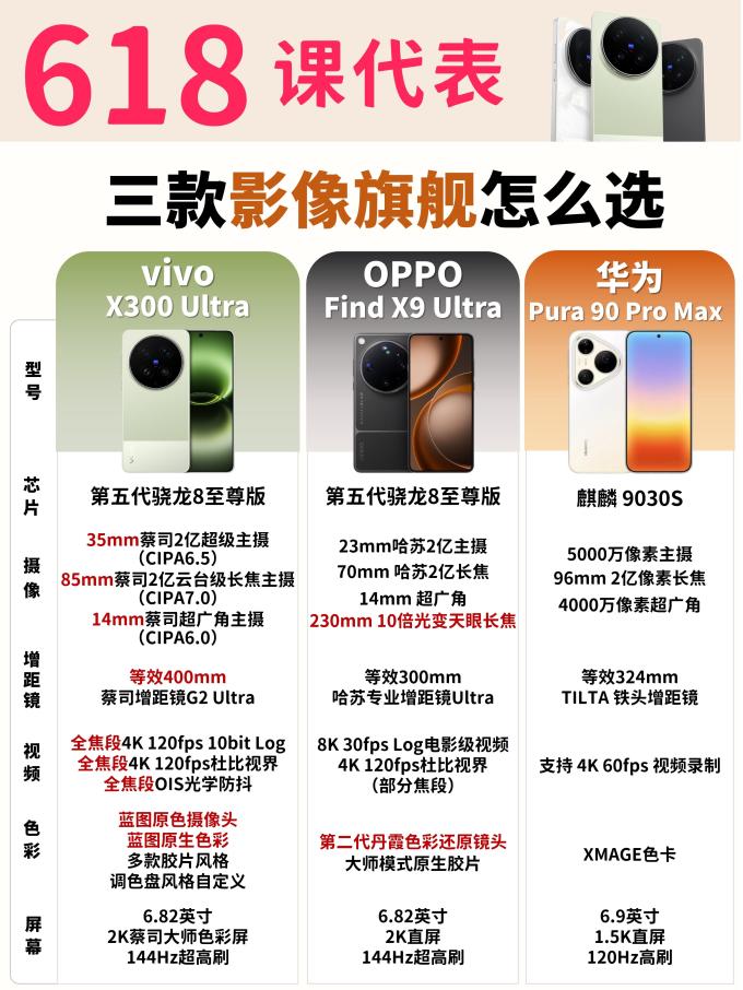 华为手机