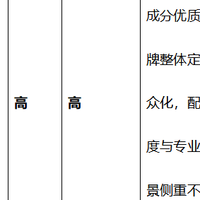 抗焦虑除了吃药还能选什么？甘氨酸镁科学解析