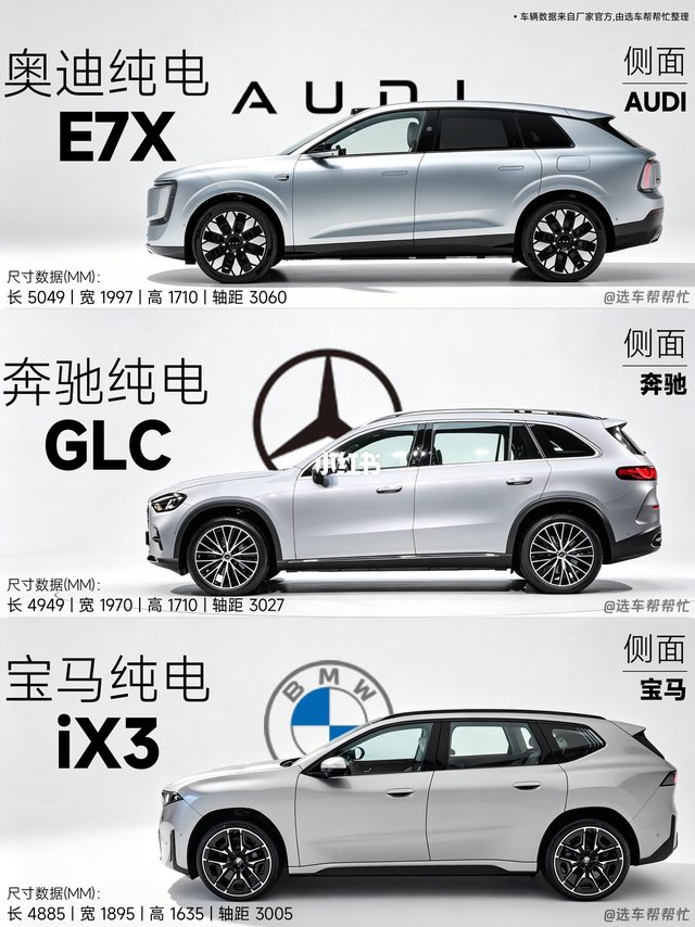 30万预算，BBA的纯电SUV你会考虑吗❓