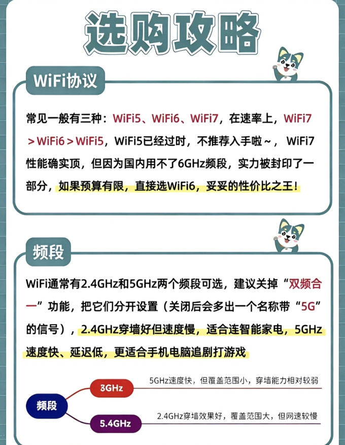 路由器