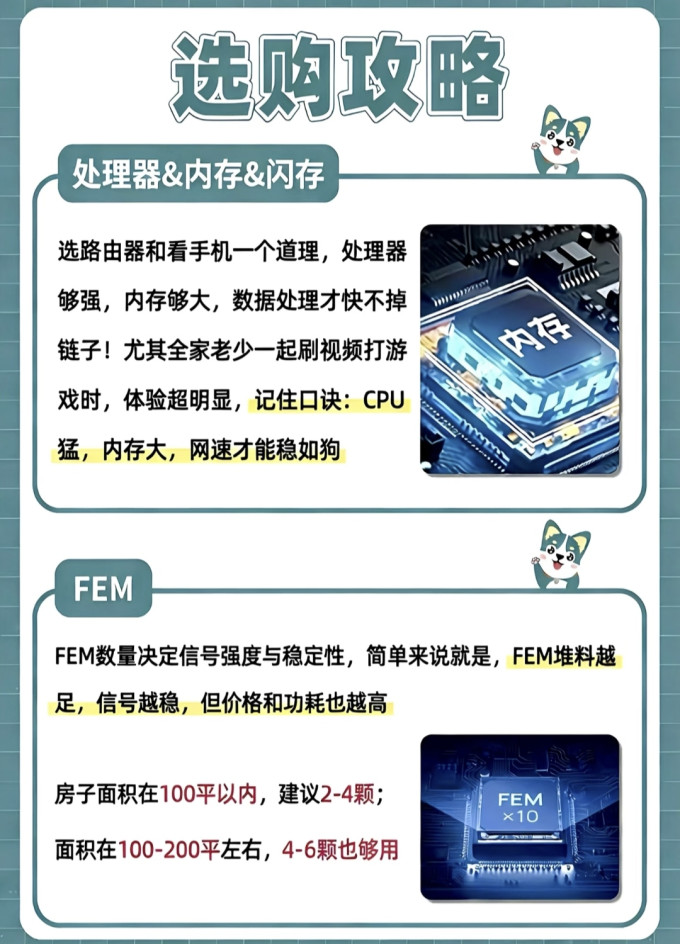 路由器