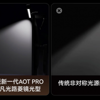 非对称光路真能解决屏幕反光？选购挂灯避坑指南