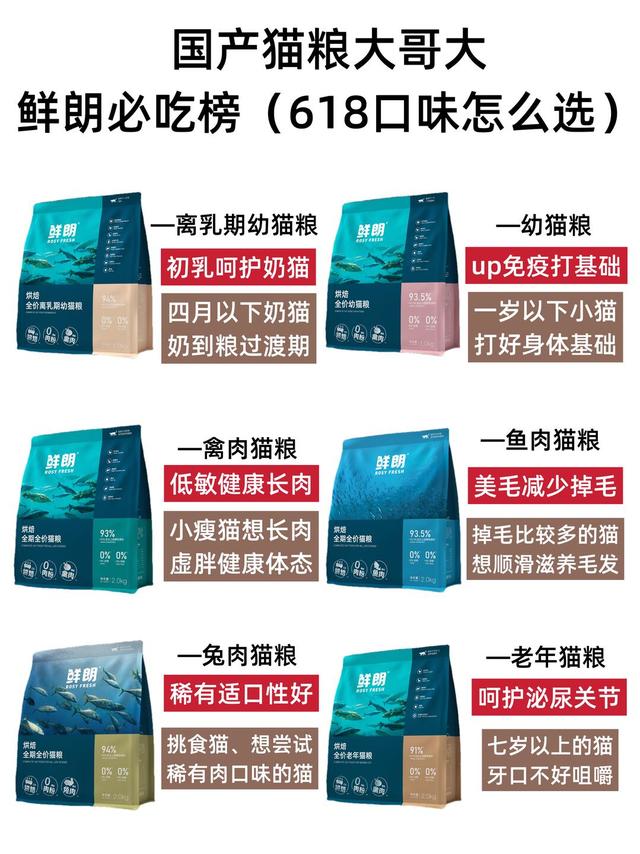 只把钱花刀刃上|618鲜朗猫粮全线怎么买