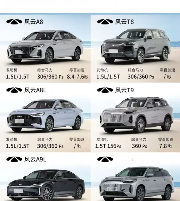 奇瑞风云全系列｜看完直接选不纠结✅