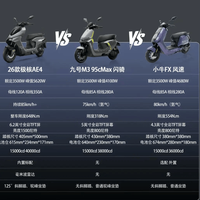 3500W智能电摩大比拼！极核AE4、九号闪骑、FX风速谁更值？