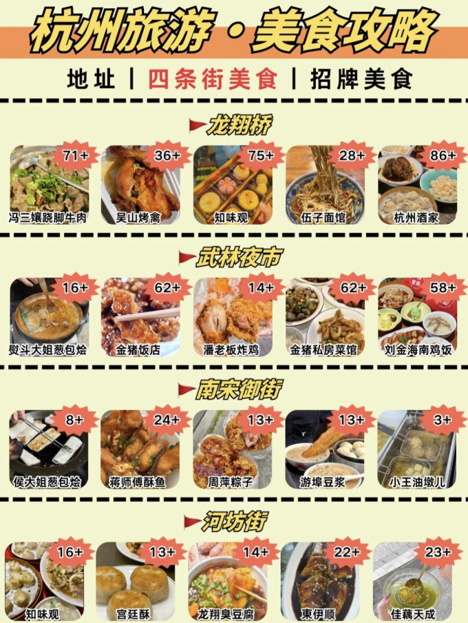 小吃快餐