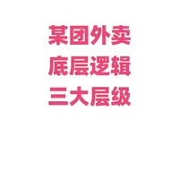美团外卖底层逻辑解析:单量提升公式与运营核心指标