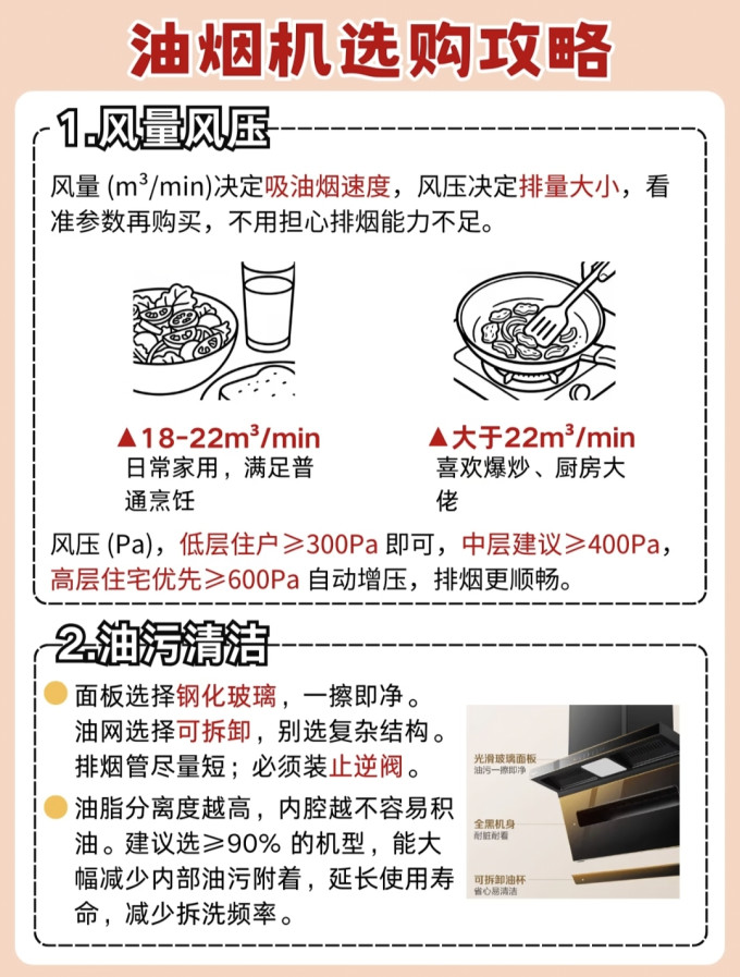 米家吸油烟机