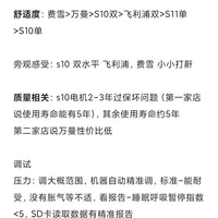 最新优惠