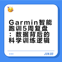Garmin智能跑训5周：「科学跑步」的意义