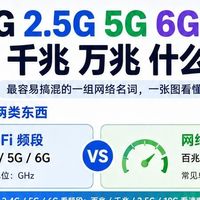 终于搞懂了！这些带G的网络词，原来不是一回事✨