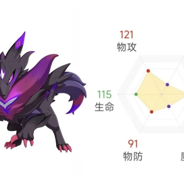 还没上大师？最轮椅的玩法-自爆吞噬狼王队，超低成本恶魔狼玩法【详细解析、配队分享、技能搭配、性格推荐、PVP】