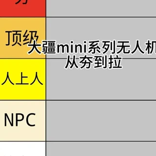 大疆迷你系列无人机横评：从开山鼻祖到六边形战士