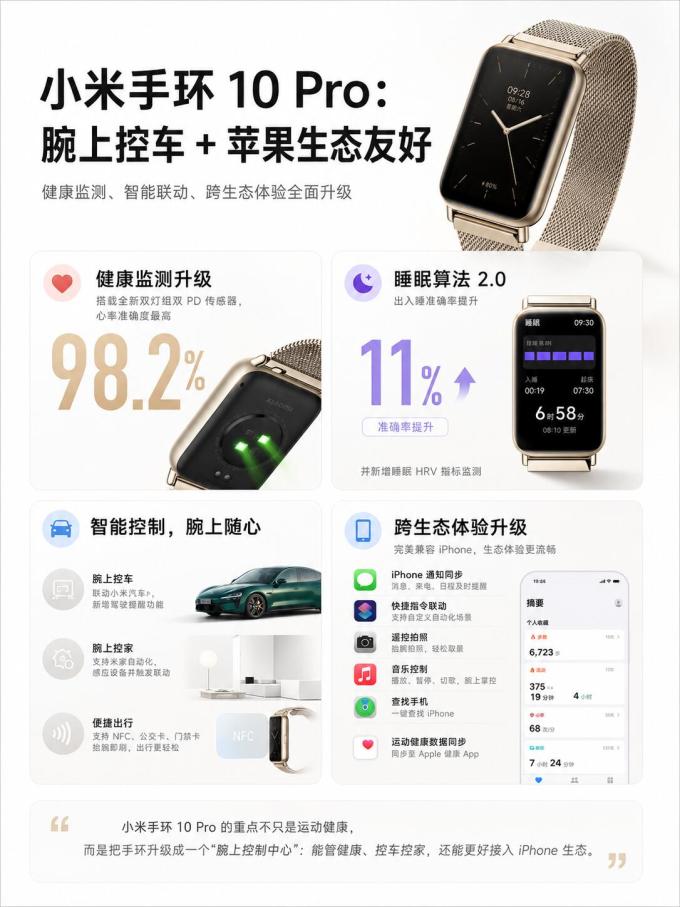 小米智能手环