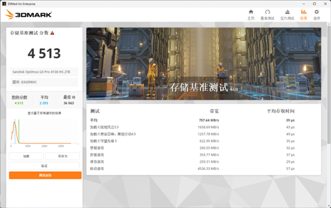 闪迪完美旗舰PCIe 5.0 SSD OPTIMUS GXPRO 8100 2TB实测：极速14.9GB/s、温度有惊喜