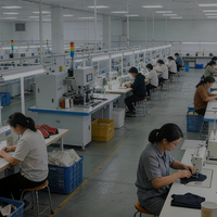 全国专业宠物T恤连衣裙卫衣源头厂家——临沂茸茸森林