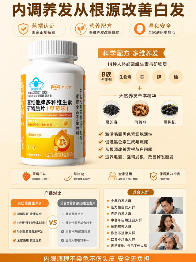 2025改善白发高仕星维生素b推荐 内调养发营养选购指南