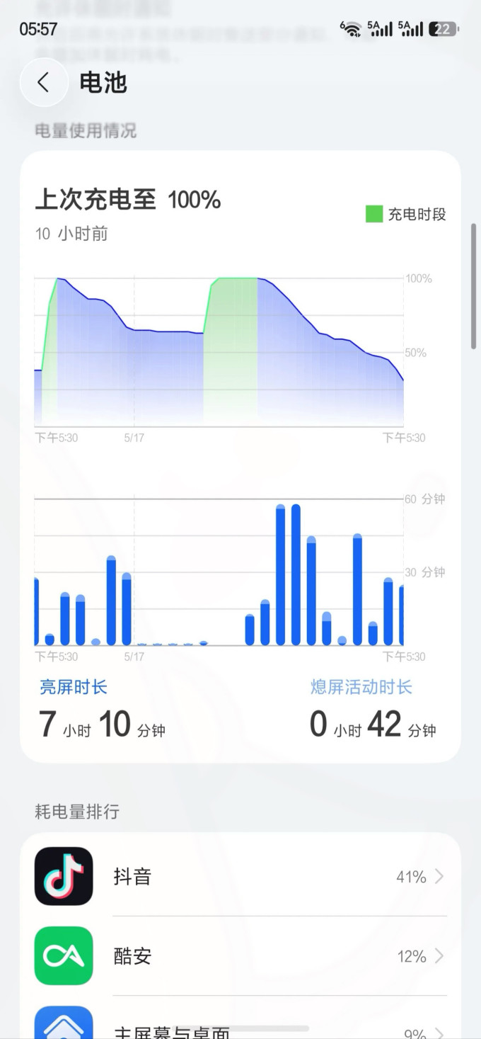 华为其他智能手机