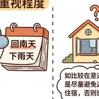 桂林龙脊梯田游玩攻略（民宿住宿真实条件揭秘）
