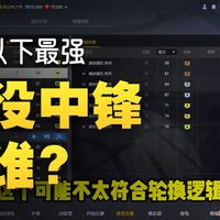 【NBA2KOL2】优秀蓝领！新版本现役球员推荐（1000w以下C）