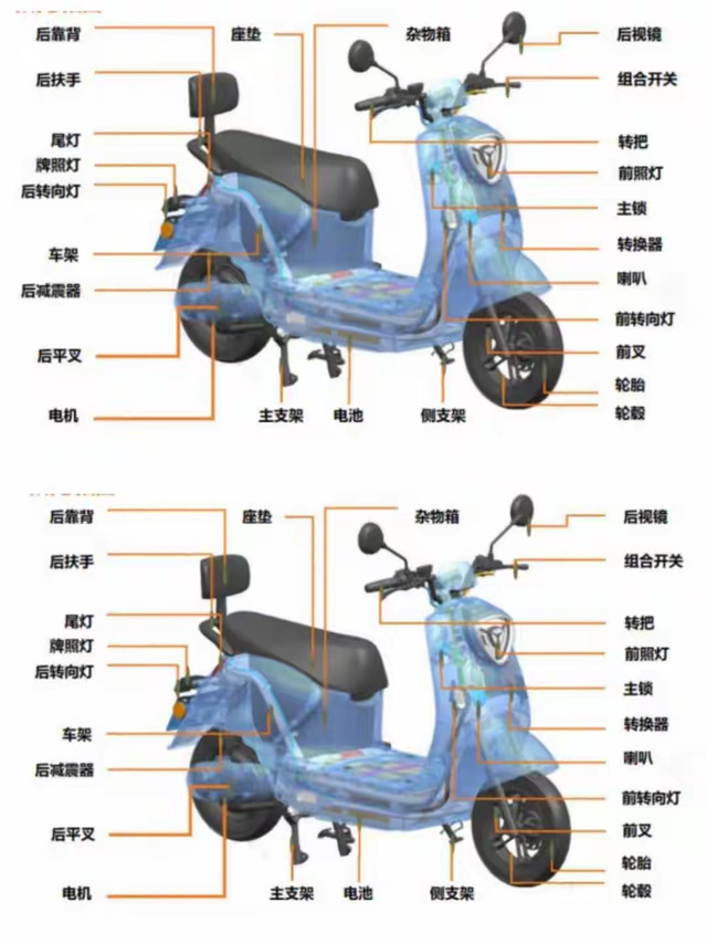 电摩价格倒挂！九号、小牛2999元血拼，雅迪、爱玛绝地反击