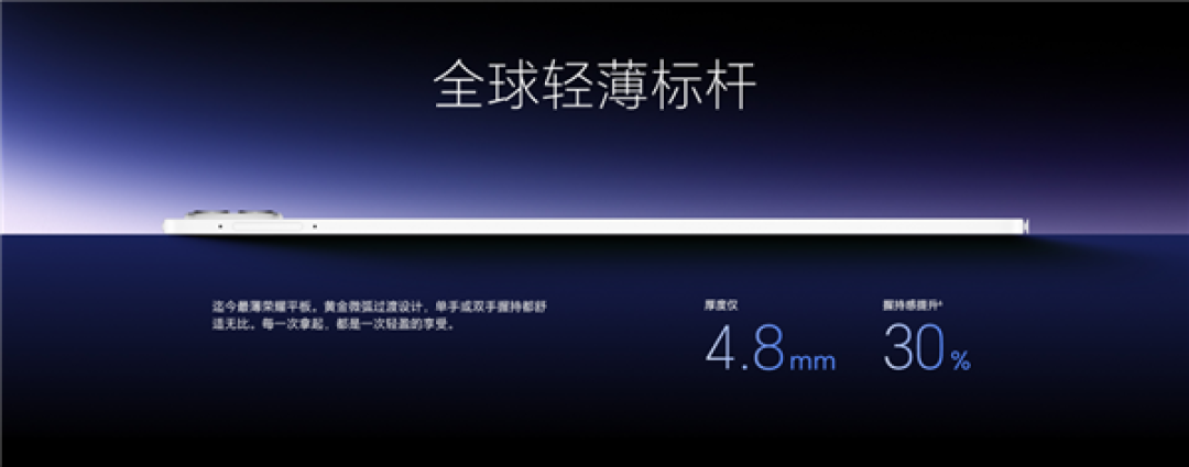 全球最薄平板!荣耀MagicPad3 Pro 12.3获UFCS融合快充认证 不挑充电器