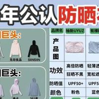 防晒衣哪个牌子防晒效果最好？防晒衣推荐：蕉内/GaKior/伯希等