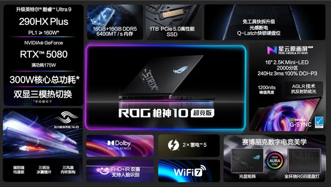 品牌代言人周冠宇现身ROG DAY 2026，官宣枪神10 Plus系列游戏本新品