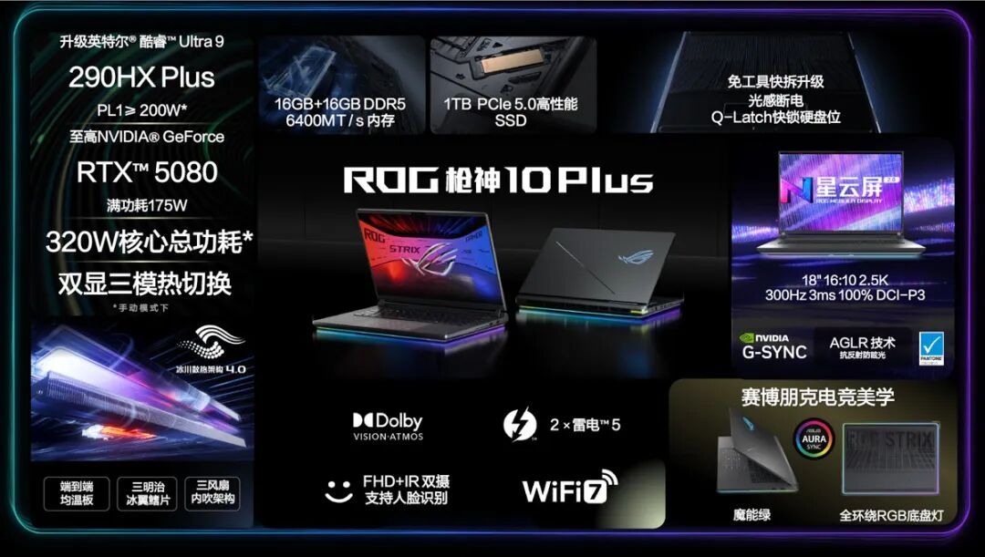 品牌代言人周冠宇现身ROG DAY 2026,官宣枪神10 Plus系列游戏本新品