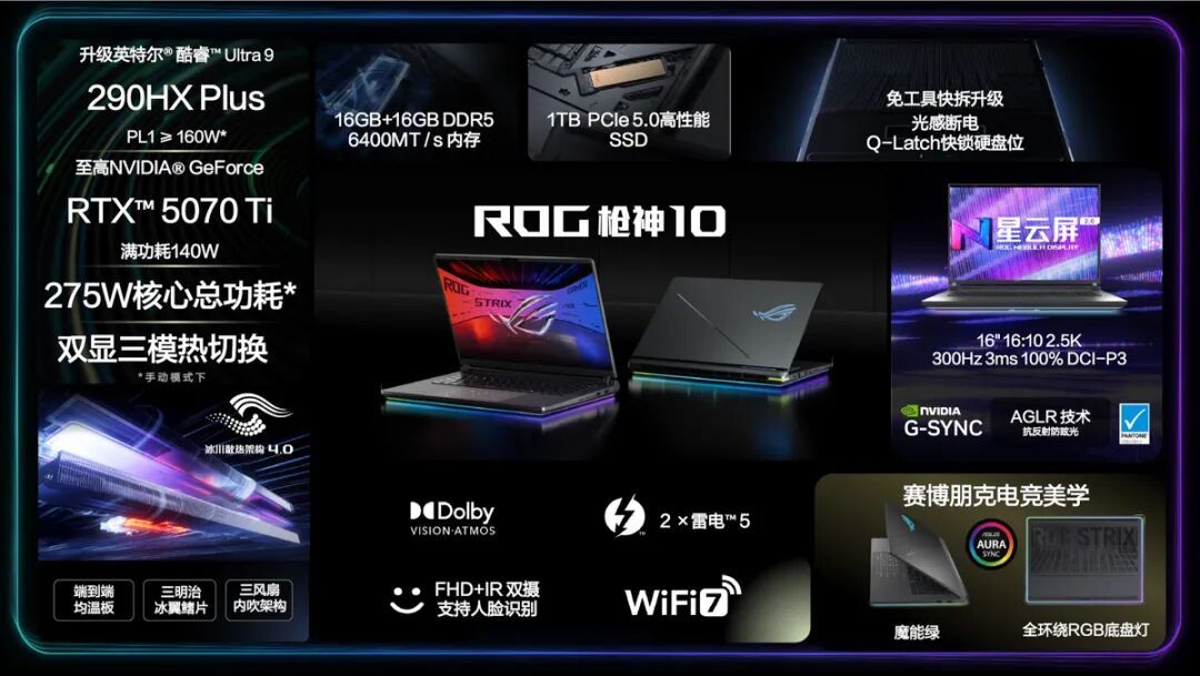 品牌代言人周冠宇现身ROG DAY 2026，官宣枪神10 Plus系列游戏本新品