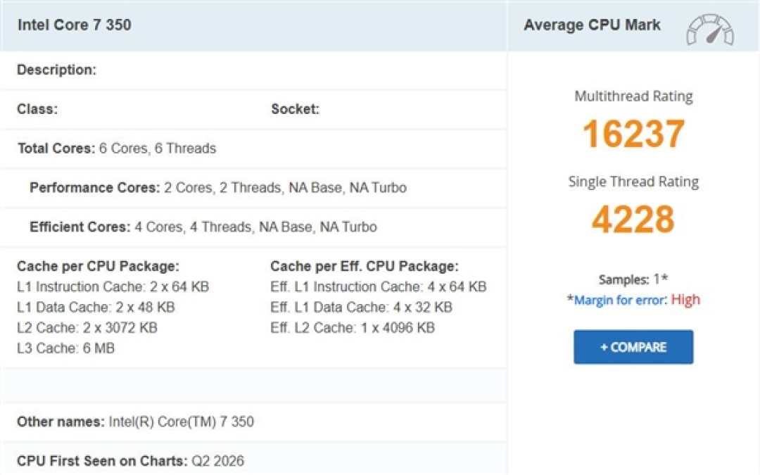 Intel入门CPU发力!酷睿7 350跑分曝光:多核反超苹果A19 Pro 9%