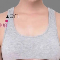 人体常见48个穴位，作用、按揉手法，图文取穴，实用指南！