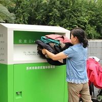 旧衣回收真相：你的爱心捐赠，可能正被挂上直播卖