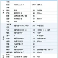 风行DGL海豚架自组方案